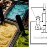 Принцип работы питателя фруктов для мороженого