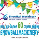 Почему клиенты из более 60 стран выбирают SNOWBALLMACHINERY